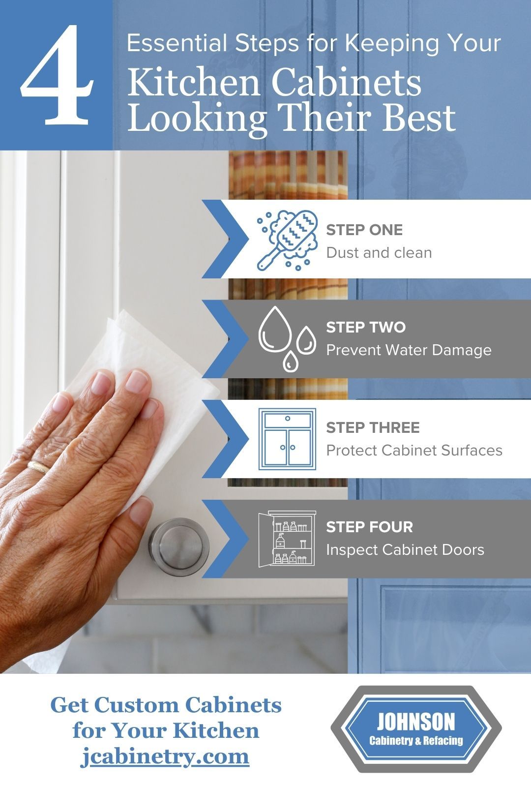 How To Maintain and Clean Your Newly Refaced Kitchen Johnson